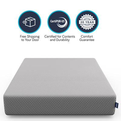 Cooling Copper Foam Mattress
