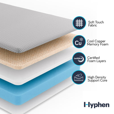 Cooling Copper Foam Mattress