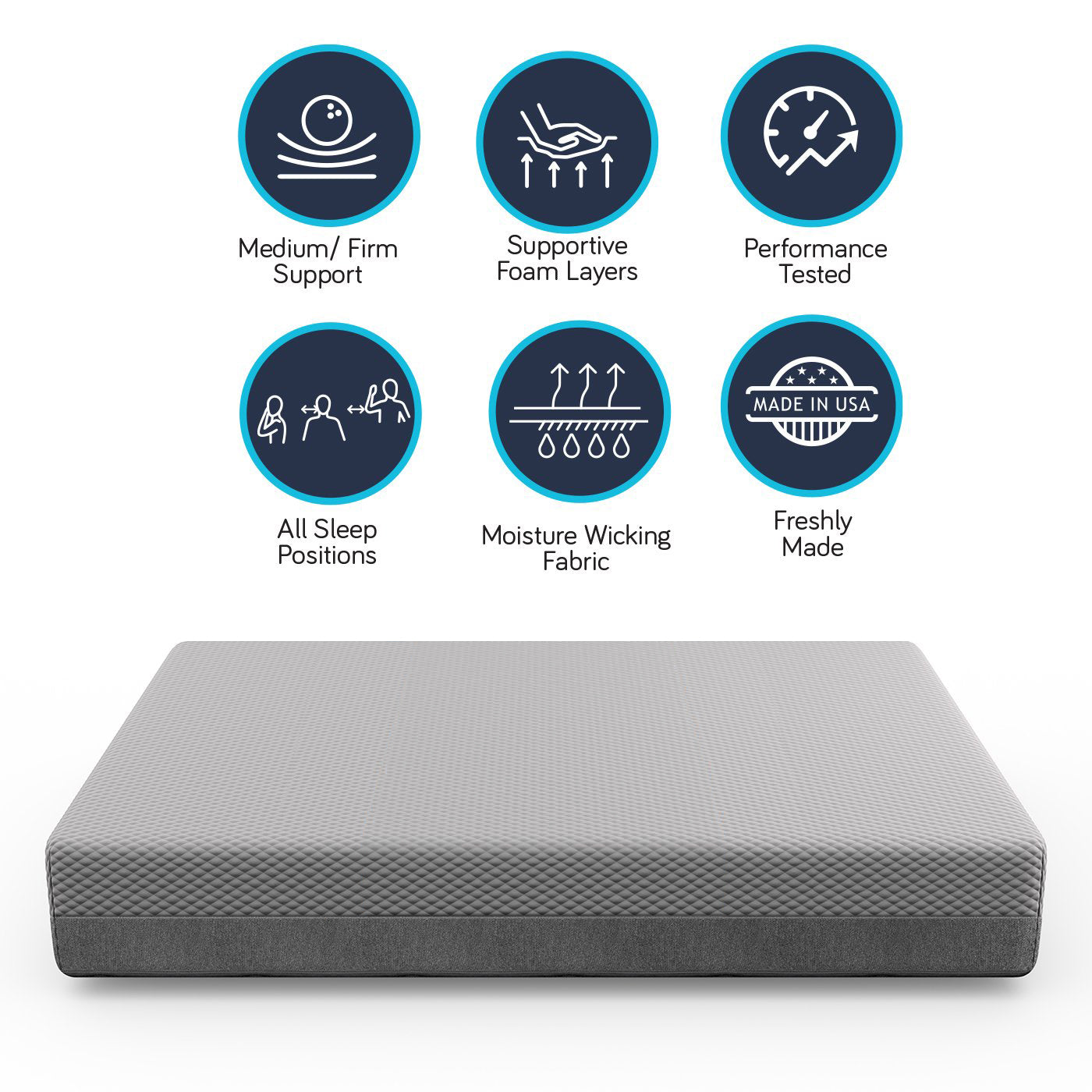 Cooling Copper Foam Hybrid Mattress