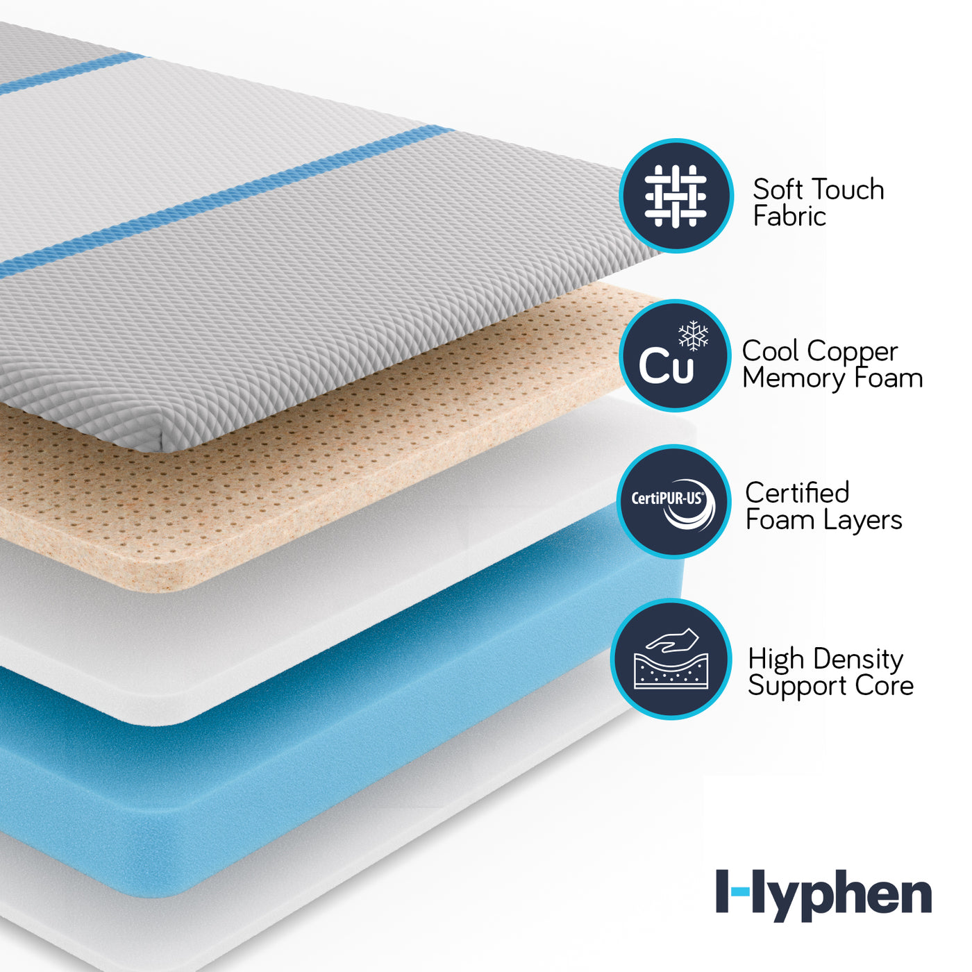 Meet The Best Foam Mattress In a Box | Sleep Better – Hyphen Sleep